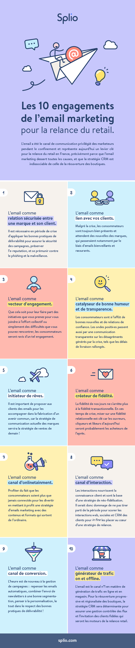 Infographie - Les 10 engagements de l'email marketing