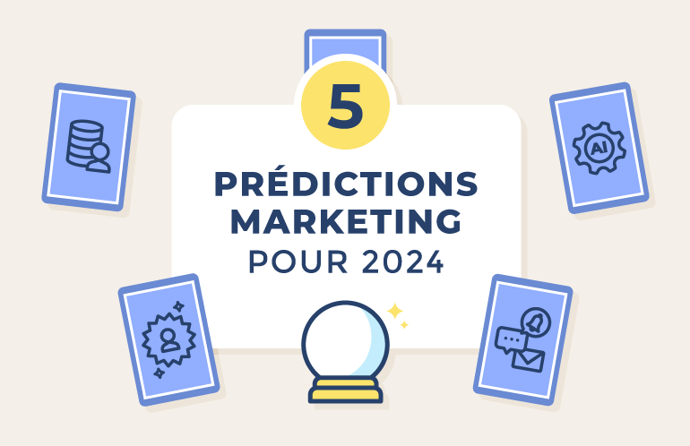 5 prédictions marketing pour 2024