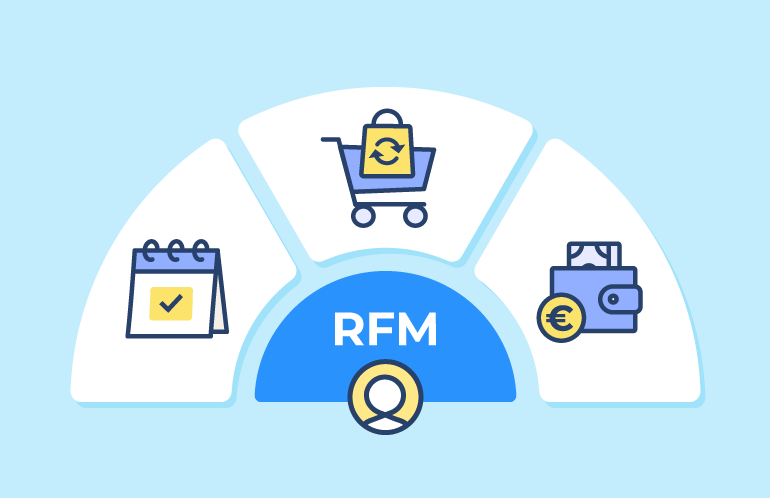 RFM segmentation and customer value