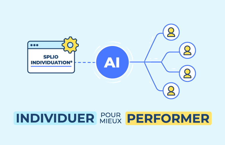 Infographie Splio 2025