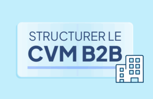 Structure B2B CRM to create measurable value
